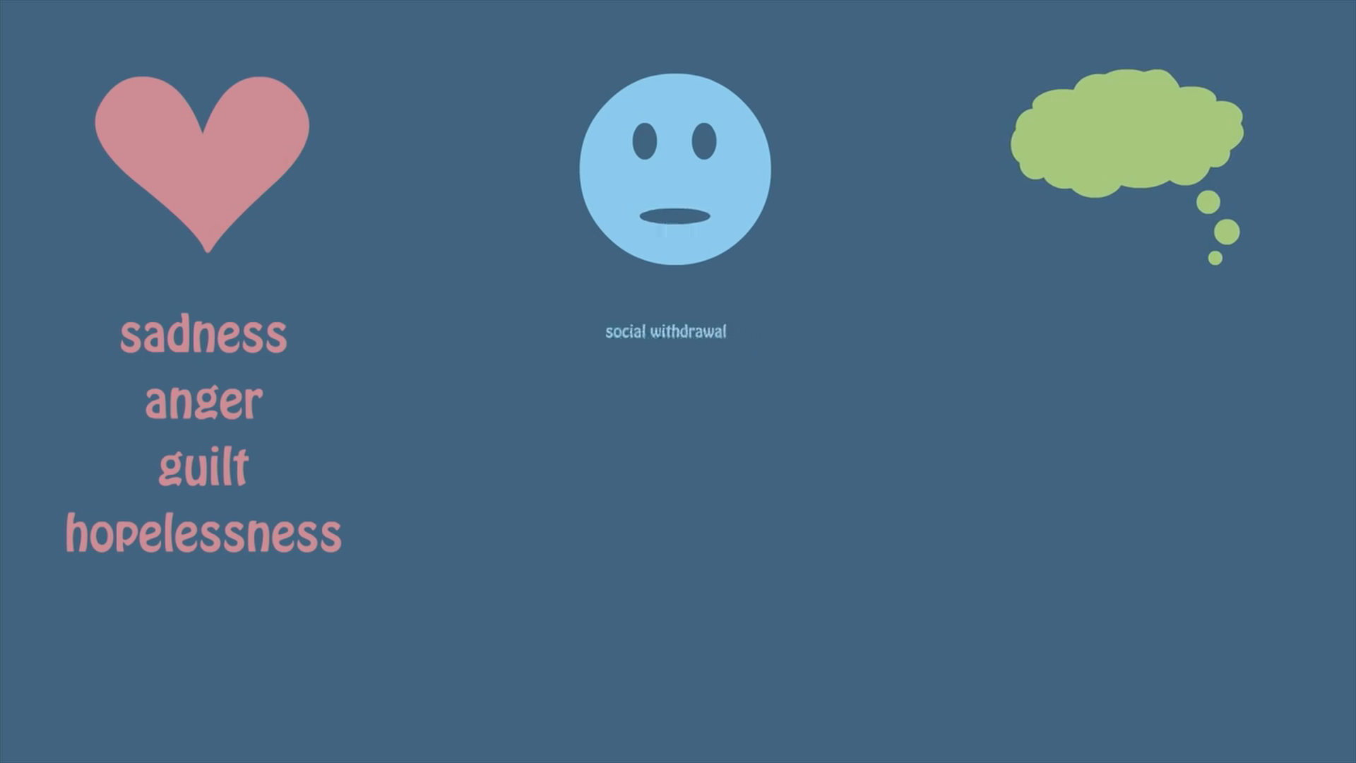 PSA What is Depression