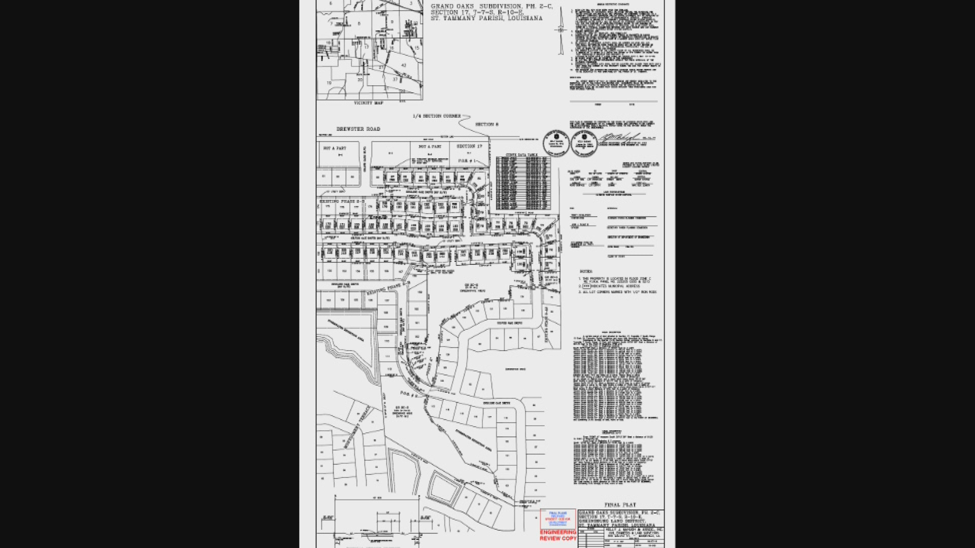 St. Tammany Parish Planning Meeting 07/11/2017